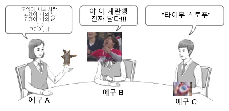 Quiz image attachment