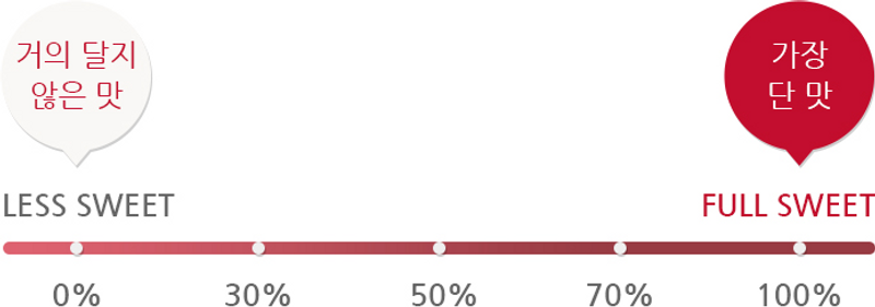 Quiz image attachment