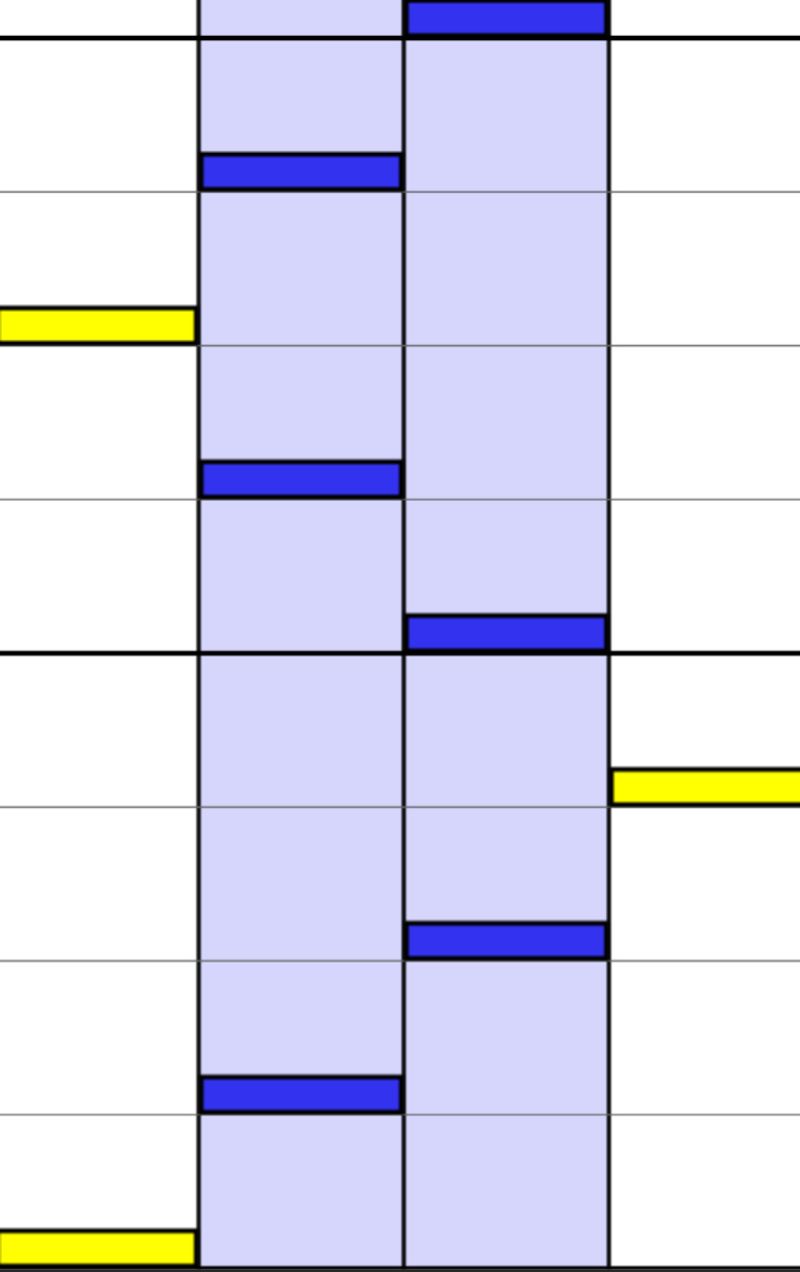 Quiz image attachment