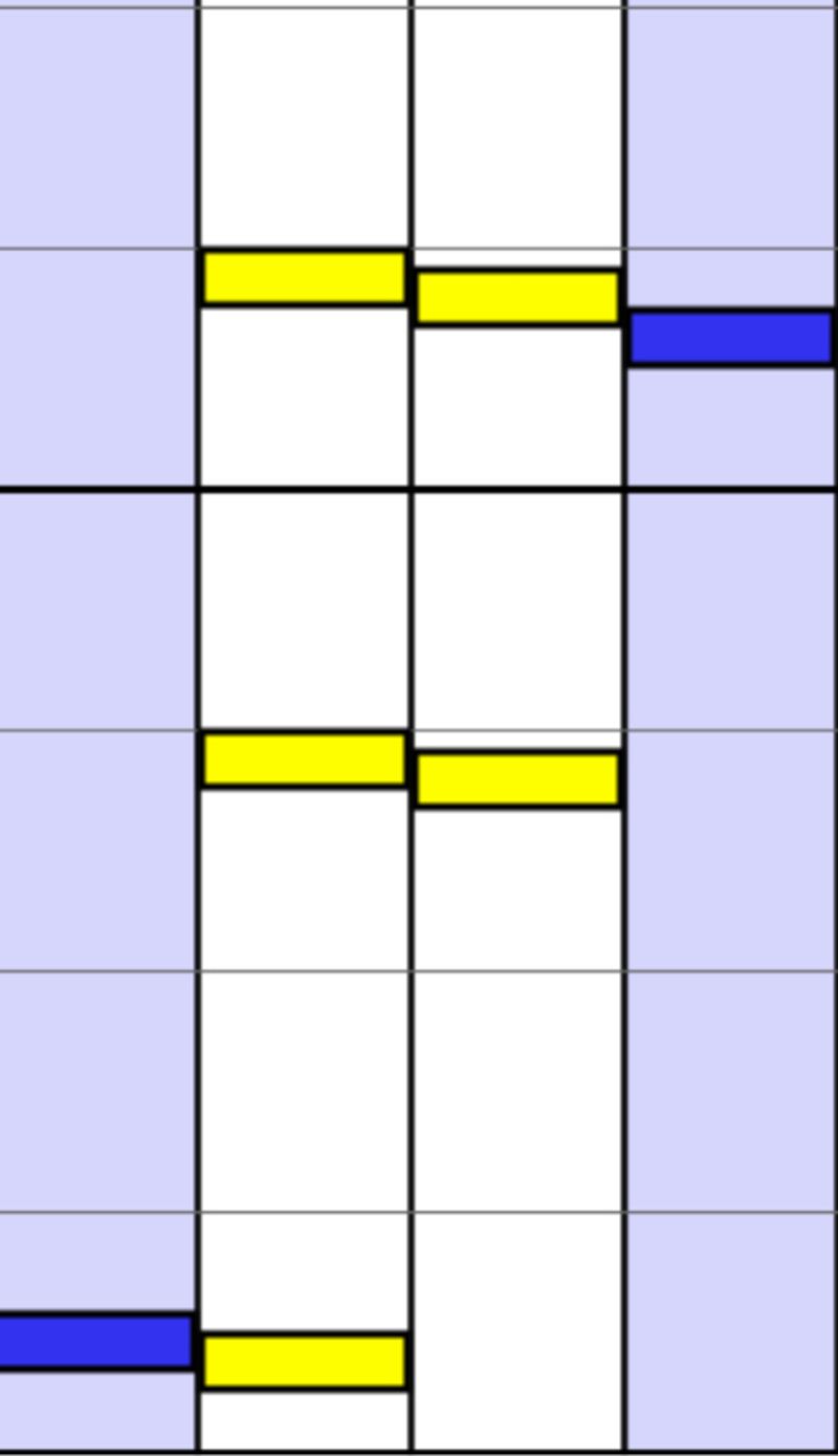 Quiz image attachment