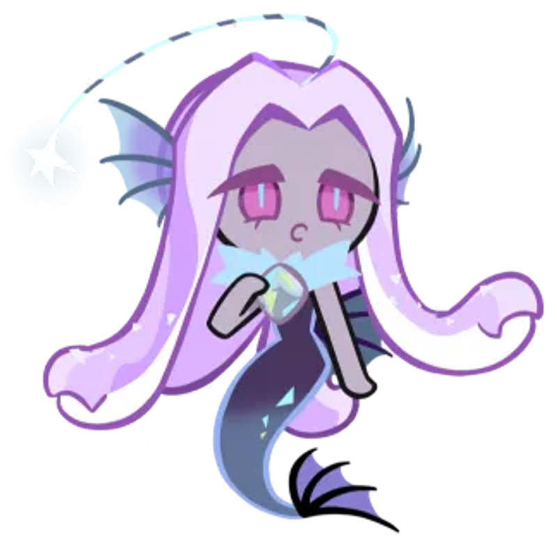 Quiz image attachment