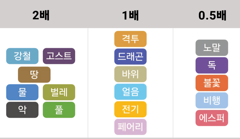 Quiz image attachment