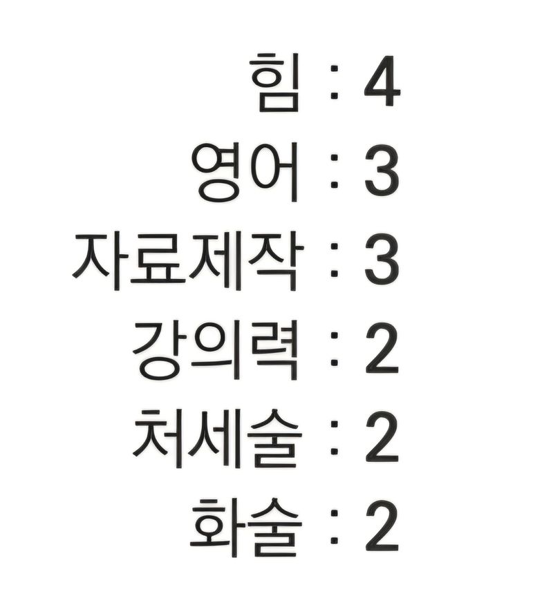 Quiz image attachment