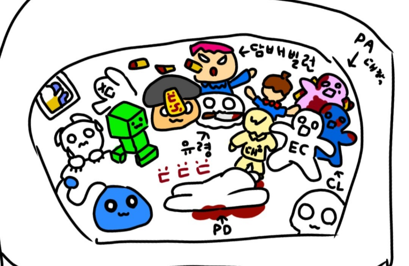 Quiz image attachment